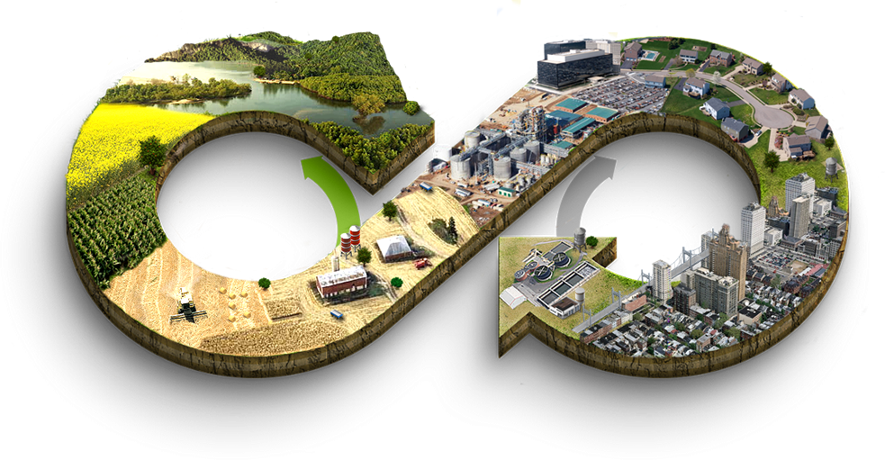 20190502-circular-economy